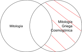 Mentefacto P4.3