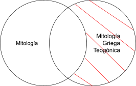 Mentefacto P4.1
