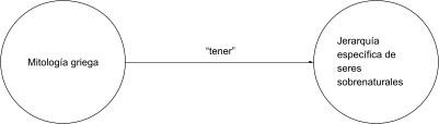 Mentefacto P2.5