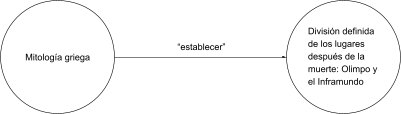 Mentefacto P2.4