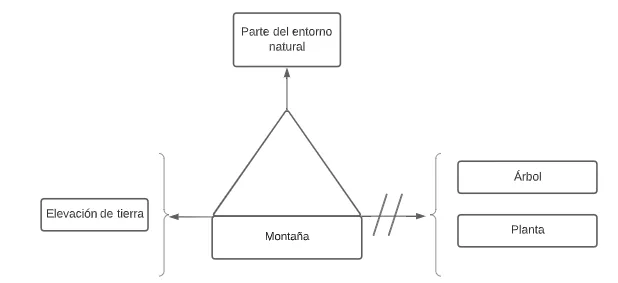 pseudomentefacto_montaña