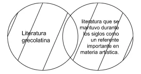 Mentefacto Conceptual P2.2