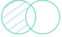 P1: Toda escuela es organización social.