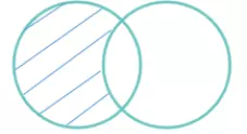 Pp1: Todos los números con centenas son números naturales.
