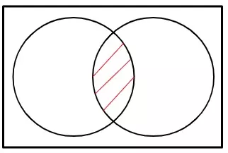 P2.1: Ningún número impar es divisor de dos.
