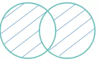 P2.1.- Toda intersección de conjuntos es operación que da un conjunto solución con los elementos comunes entre 2 o más conjuntos.
