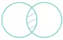 P3.1 Ningún conjunto unitario es un conjunto vacío.