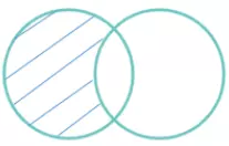 P1: Toda palabra es unidad lingüística.
