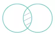 P4.1: Ninguna oración es letra, palabra y sílaba.