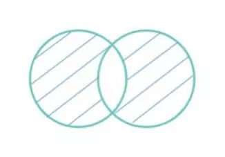 P2. Toda planta alimenticia es planta para alimentarnos.