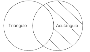 P4.4 Algún triángulo por la medida de sus ángulos es triángulo acutángulo.
