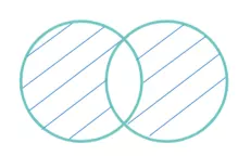 Pp.2.1 Todo ser biótico es ser que cumple con el ciclo vital.