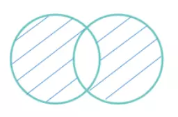 P2: Todo conjunto infinito es conjunto con principio pero no fin.