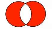 P2.2:Todo signo de pertenencia se representa con el símbolo ∈.