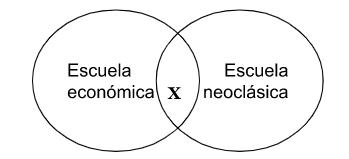 Archivo:ESCUELA ECONOMICA8.png