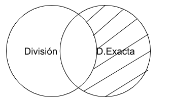 Archivo:Mentefacto p.3.png