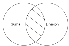 Archivo:Mentefacto p.4.2.png