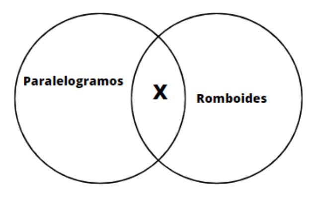 Archivo:Romboides .jpg
