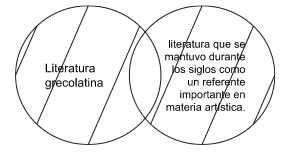 Mentefacto Conceptual P2.2