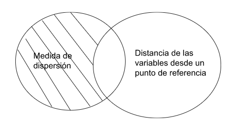 Archivo:Mentefacto ProposicionalP2.1.png