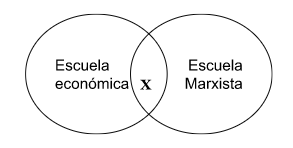 Archivo:ESCUELA ECONOMICA9.png
