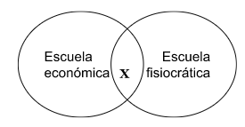 Archivo:ESCUELA ECONOMICA10.png