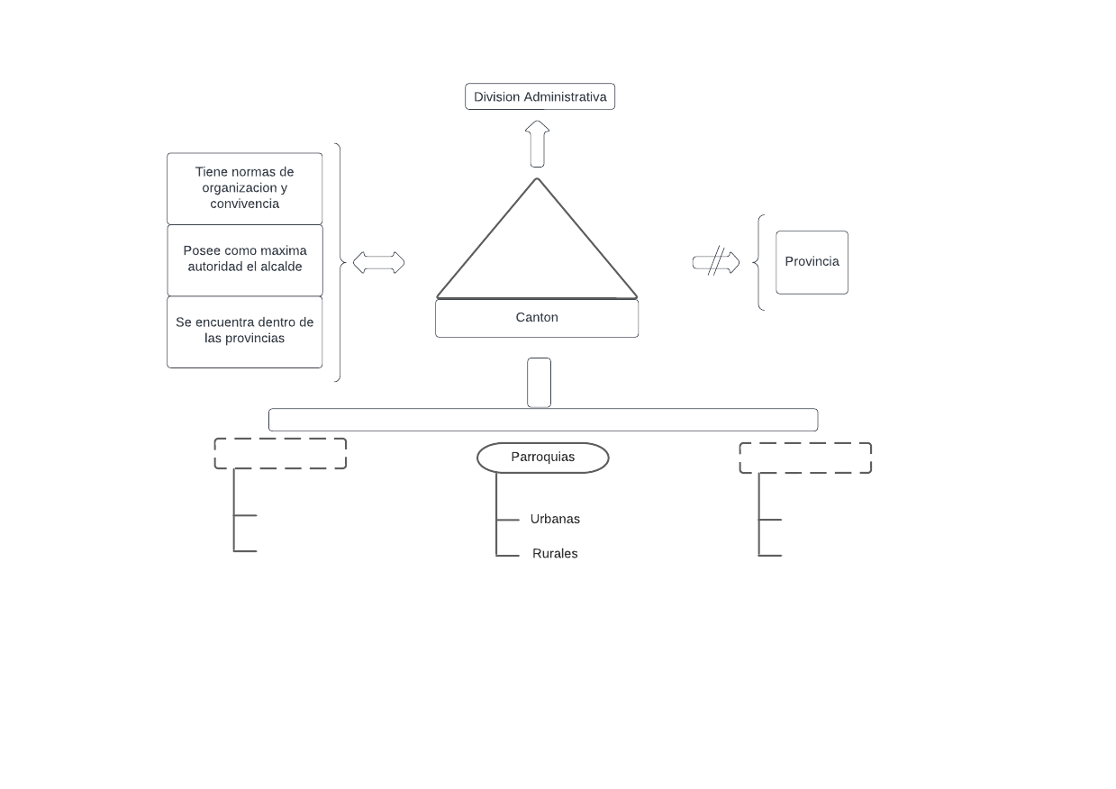 Pseudomentefacto del cantón