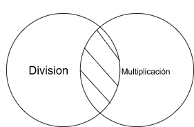 Archivo:Mentefacto p4.1.png