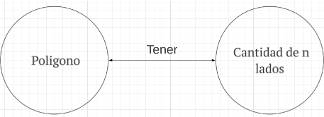 Archivo:Proposición P1.2 cuadriláteros.png