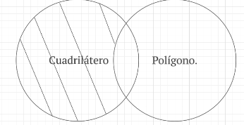 Archivo:Proposición P1 cuadriláteros.png