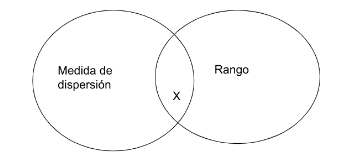 Archivo:Mentefacto proposicionalP4.1.png