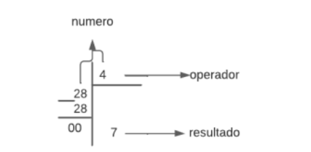 Archivo:Ejemplo de divicion.png