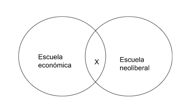 Archivo:ESCUELA ECONOMICA5.png
