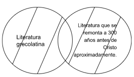 Mentefacto Conceptual P2.3