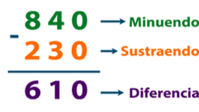 Archivo:Ejemplo de la p4.3.png