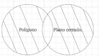 Archivo:Proposición P1.1 cuadriláteros.png