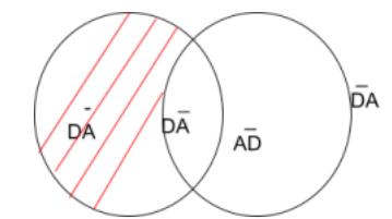 Archivo:Grafico p1.png