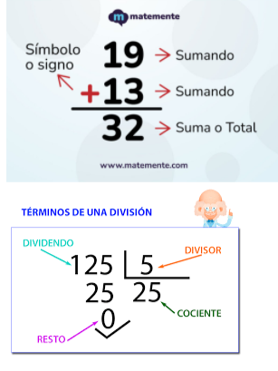 Archivo:Ejemplo de la p4.2.png