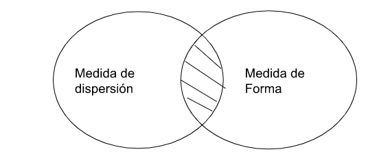 Archivo:Mentefacto ProposicionalP3.3.png