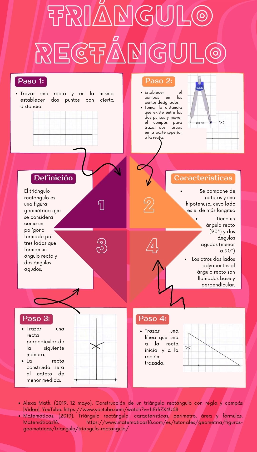 Infografía Triángulo Rectángulo.jpg