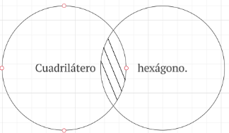 Archivo:Proposición P3.3 cuadriláteros.png