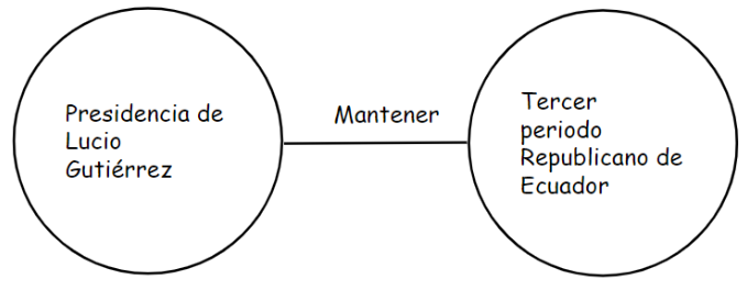 Archivo:Captura de pantalla 2023-05-19 212354.png