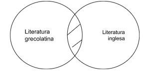 Mentefacto Conceptual P3.2