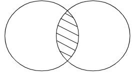 P4. Ningún verbo semánticamente es sustantivo, adjetivo, pronombre y artículo.