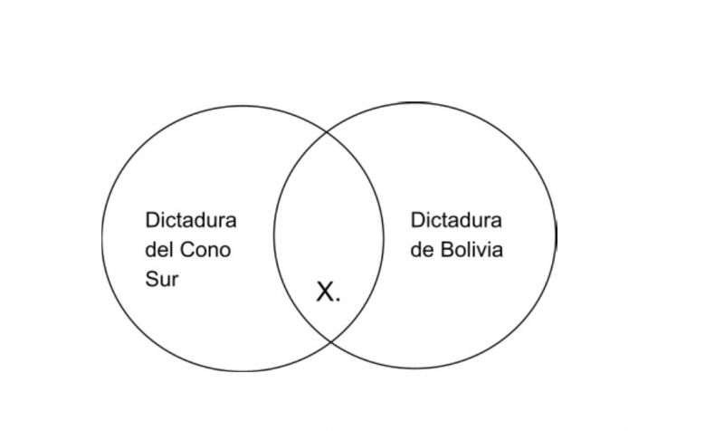 Archivo:Mentefacto 11.jpg