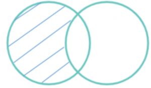 Pp.1: El Gps es instrumento de orientación.