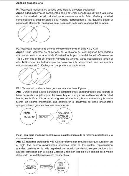 Archivo:Paquete proposicional .jpg