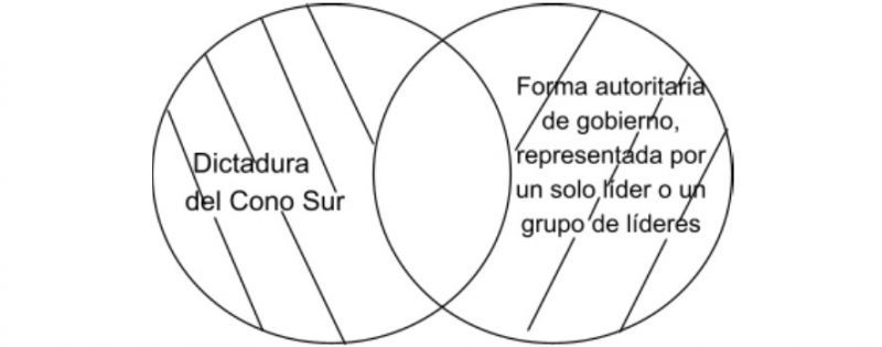 Archivo:Mentefacto 3 .jpg