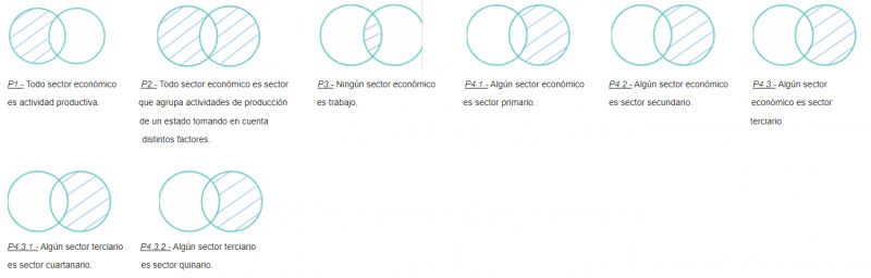 Archivo:Mentefactos sector economico.png