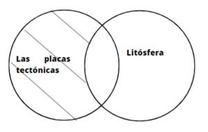 Litosfera .jpg